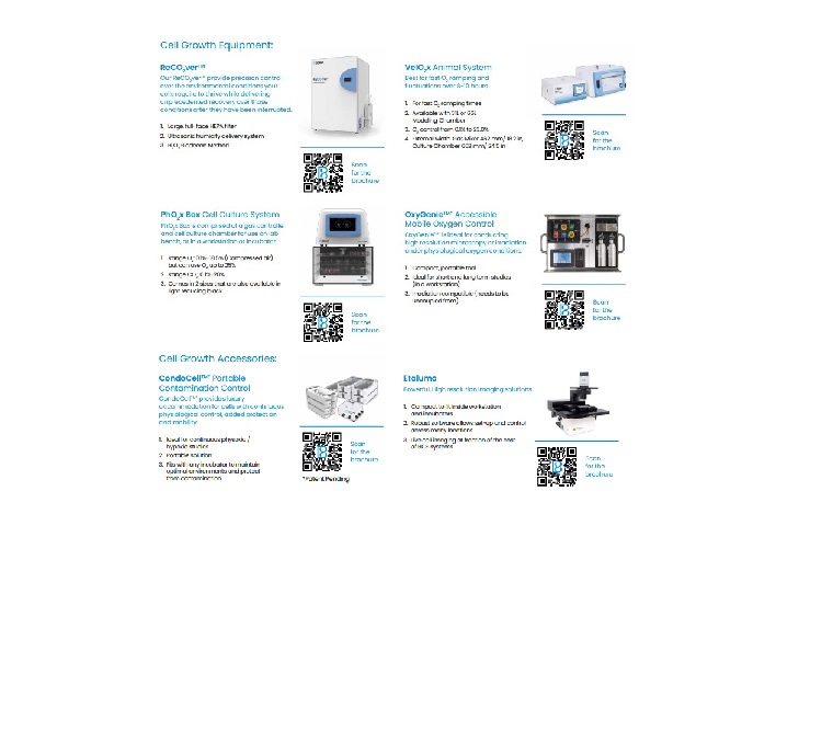 Hypoxia/Physoxia Solutions